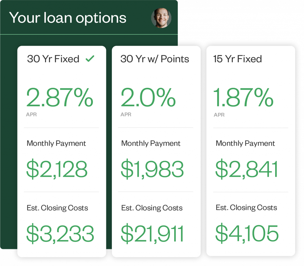 Stylized screenshot of the Maxwell app showing Your Loan Options and comparing numbers for a 30 Year Fixed, 30 Year with Points, and a 15 Year Fixed
