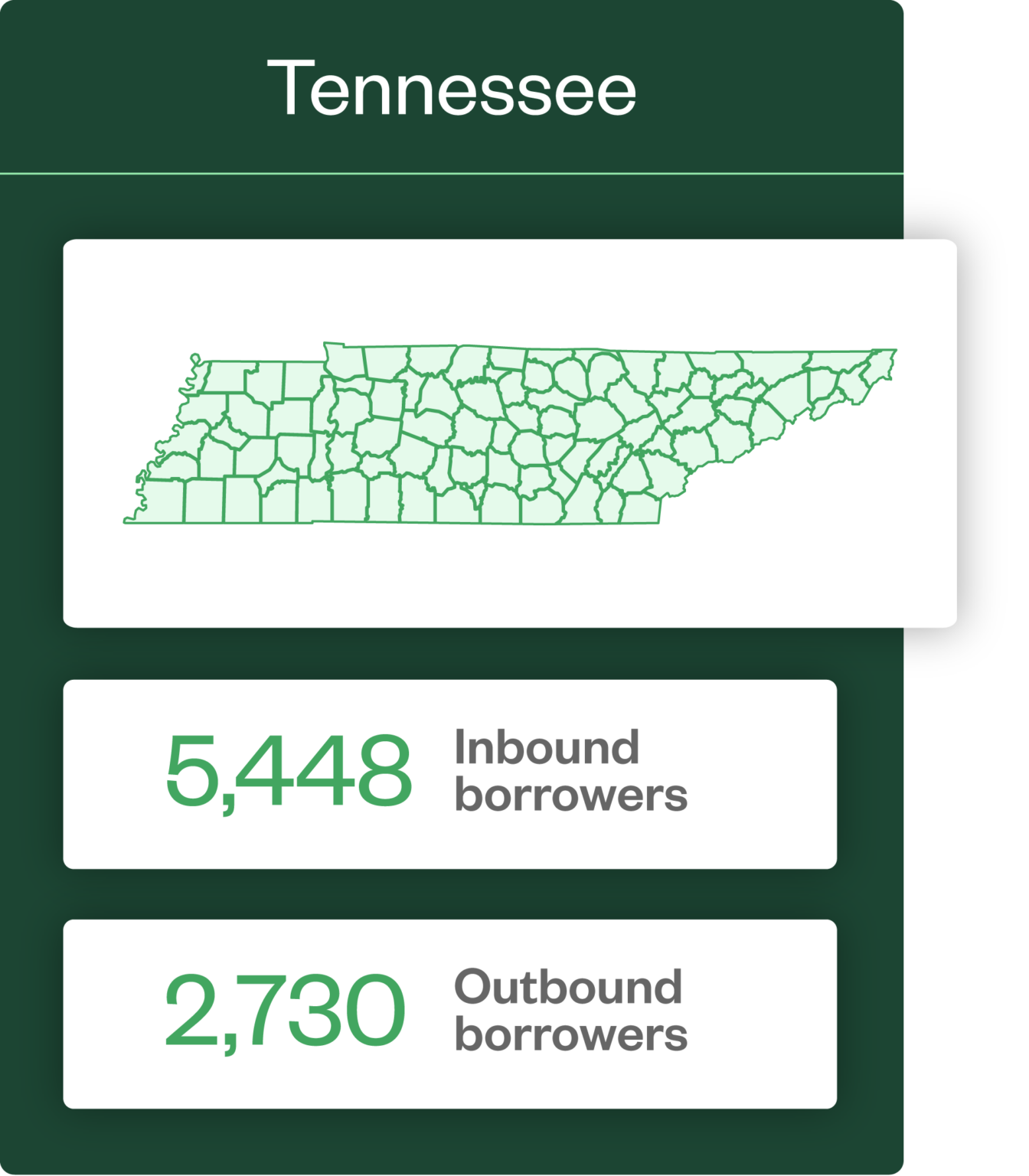 Tennessee - Maxwell