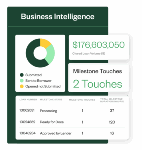 Maxwell Business Intelligence